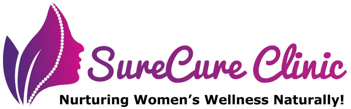 SureCure Clinic (OPC) Pvt. Ltd.